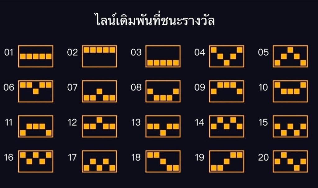 ไลน์เดิมพัน