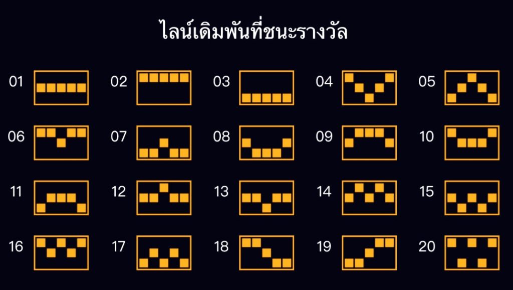 ไลน์เดิมพัน ราชินีแห่งเงินค่าหัว