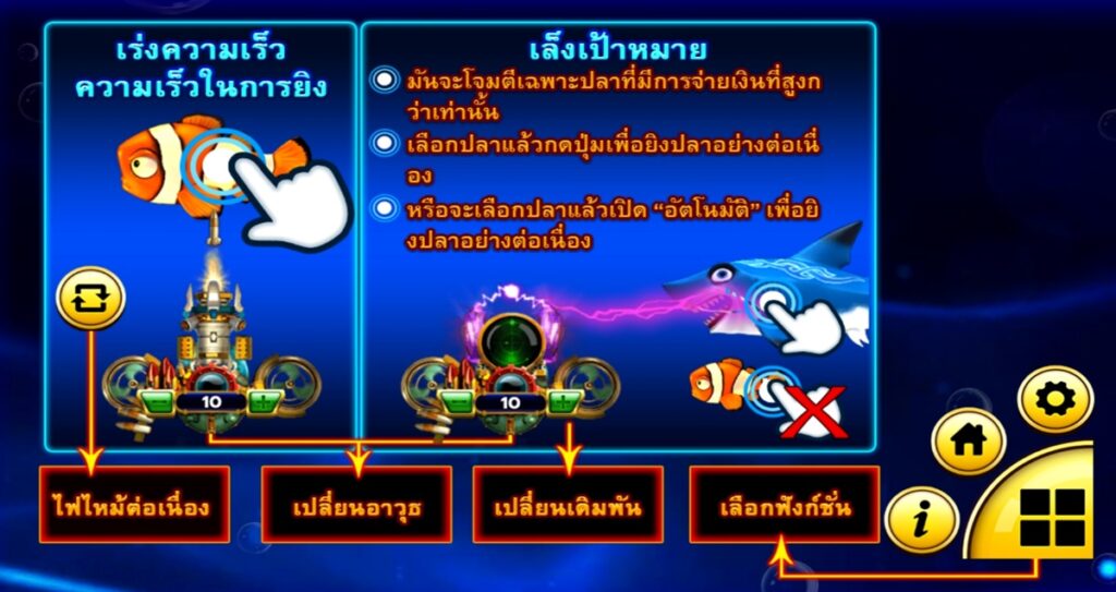 วิธีการเล่น เกมยิงปลาออนไลน์