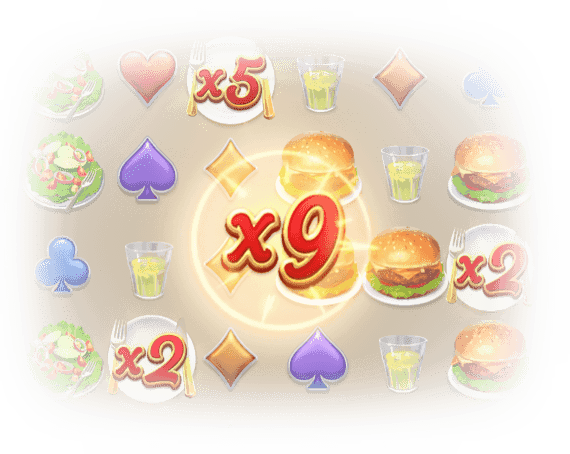 สัญลักษณ์ตัวคูณ - รีวิวเกมสล็อตทำเงิน Diner Delights