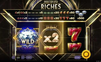 Multiplier Riches